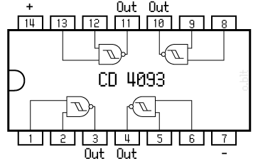 Pinout CD4093 (látható, hogy a bemenetek 7. és 14. használják tápcsatlakozásokhoz)