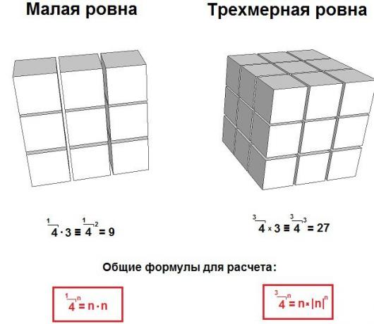 illusztráció szerző