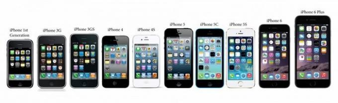 Apple: «innovatív» változata iPhone. 