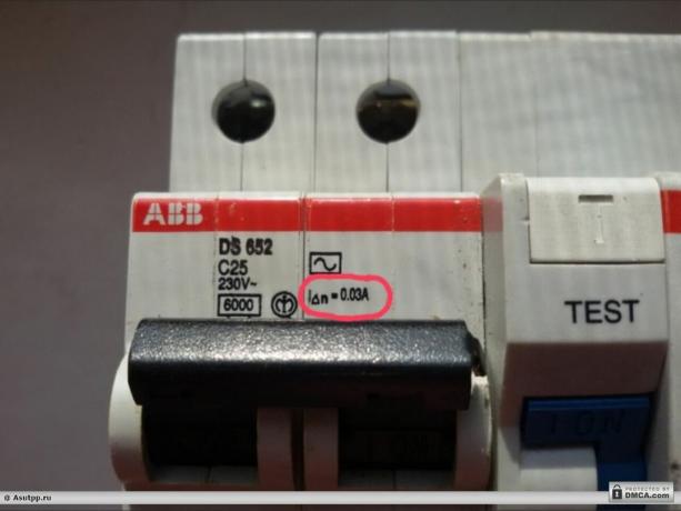 Ábra. 3. A megengedhető szivárgási áram (piros). Saját szerző photo.