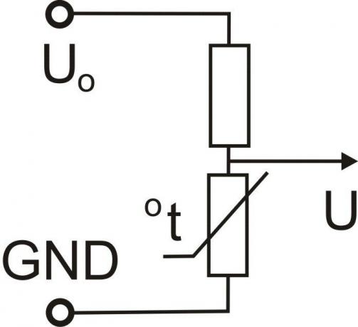 3. ábra. Tipikus felvétele egy termisztor termikus stabilizációs áramkörök