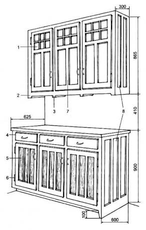 A konyha falának tipikus projektje szekrények elhelyezésével