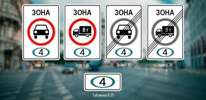 Ezek a jelek. / Fotó: autotonkosti.ru.
