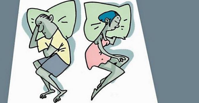 
Testtartás alvás közben jellemzi belüli kapcsolatok párok