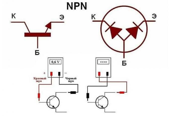 Mi az a bipoláris tranzisztor, és hogyan kell ellenőrizni a multiméter?